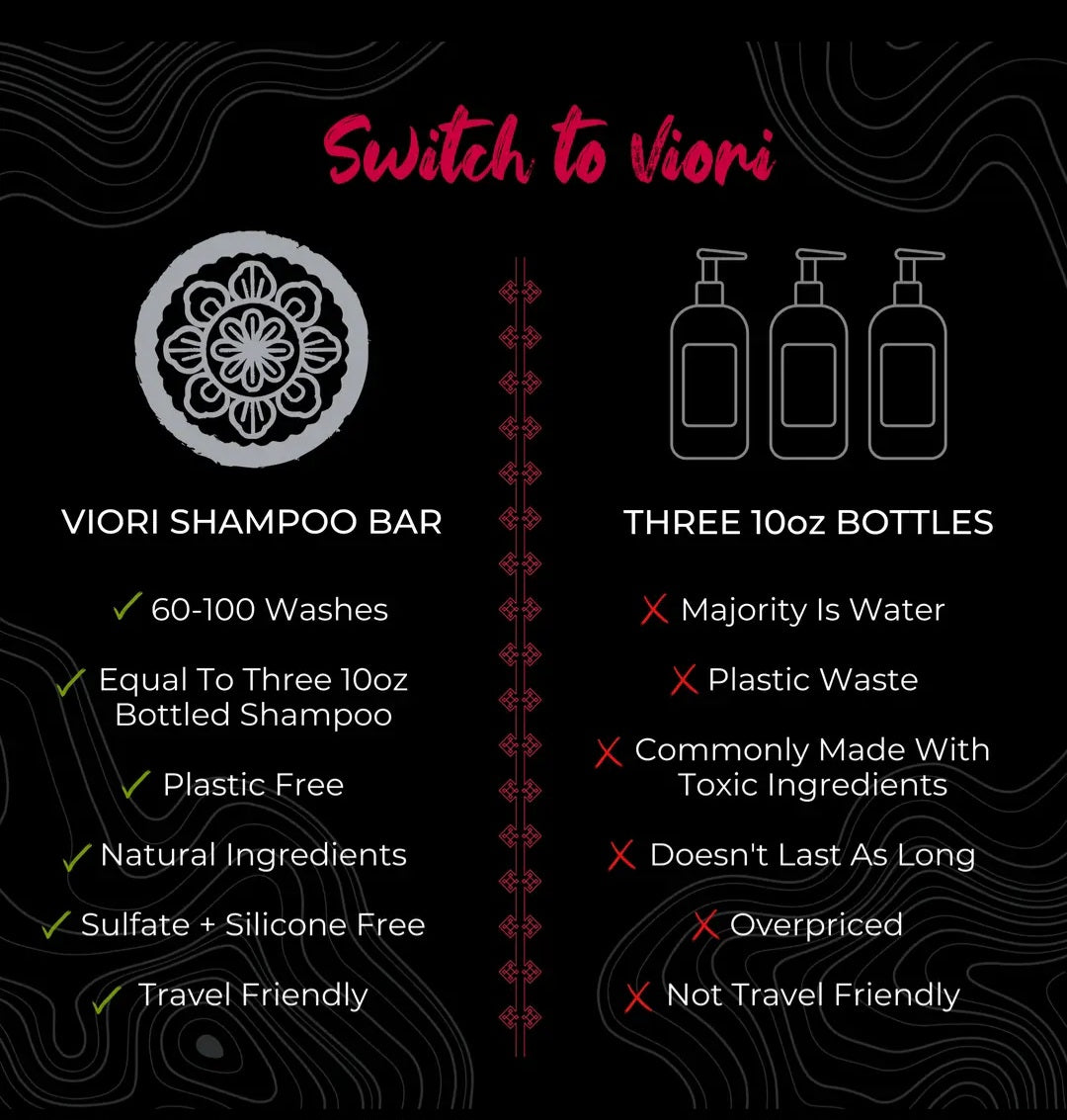 Viori Beauty - Citrus Yao Shampoo Bars